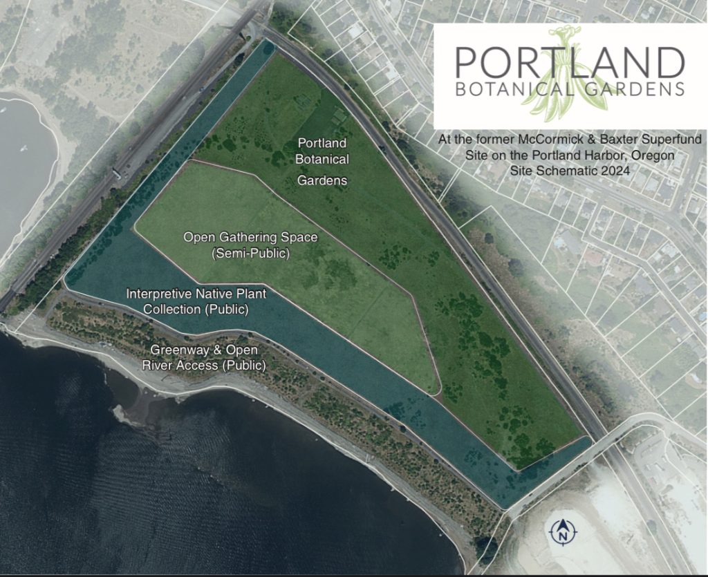 McCormick & Baxter site plan for Portland Botanical Gardens